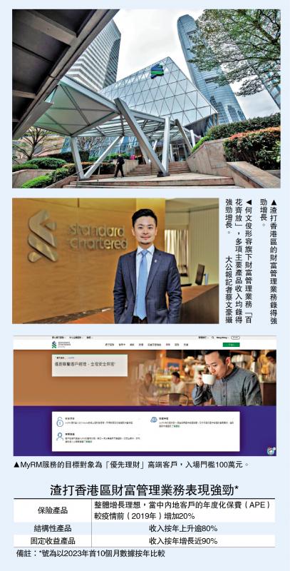 企业访谈/渣打APP推广基金债券 获监管批准(图1) 企业访谈/渣打APP推广基金债券 获监管批准(图1)