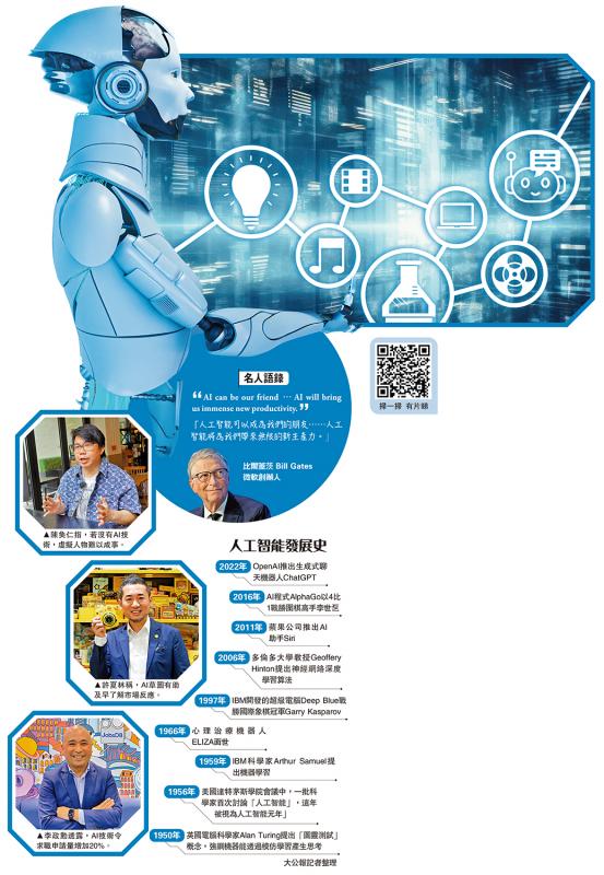 AI引领未来①提升效率/AI生成提升效率 扩阔创意空间(图1) AI引领未来①提升效率/AI生成提升效率 扩阔创意空间(图1)
