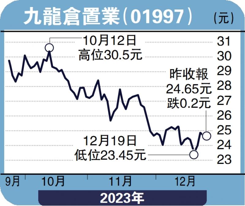 政经才情/腾讯短期看淡 16000关不易守容道(图1) 政经才情/腾讯短期看淡 16000关不易守容道(图1)